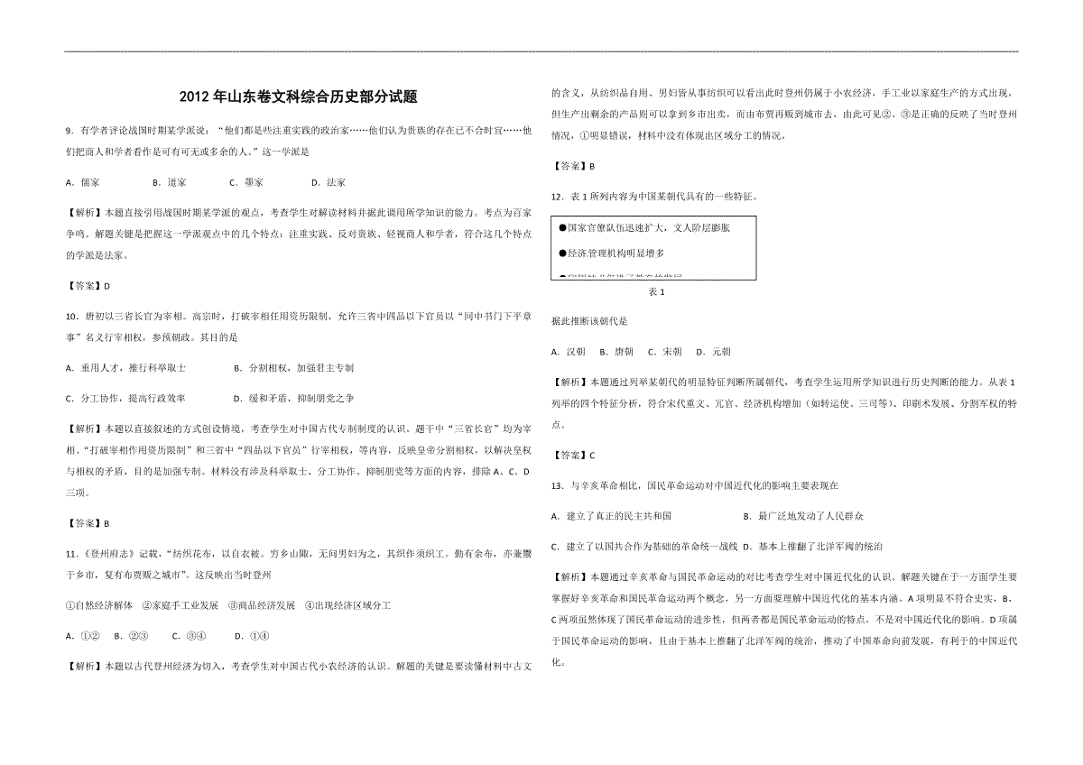 2012年高考真题 历史(山东卷)（含解析版）