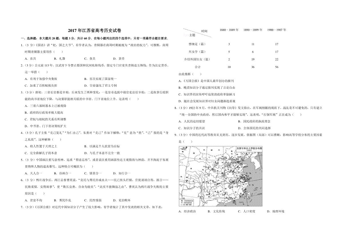 2017年江苏省高考历史试卷