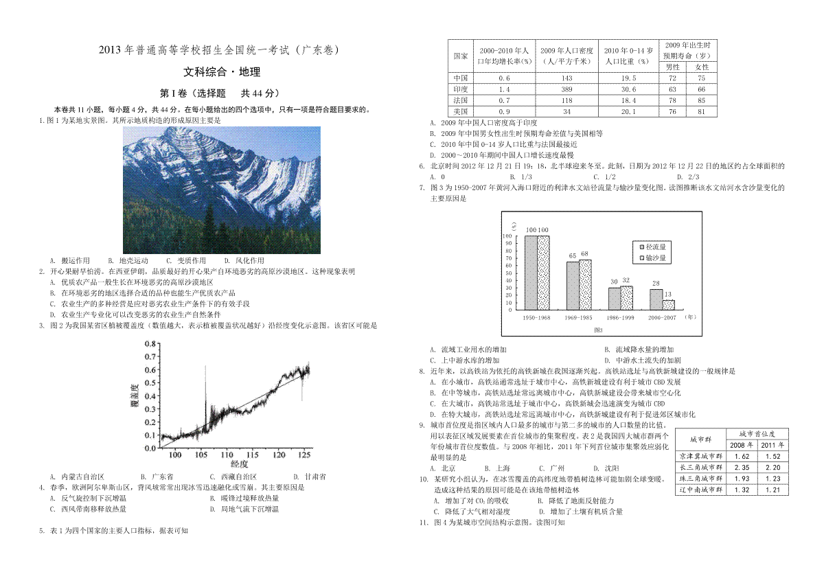 2013年广东高考地理（原卷版）