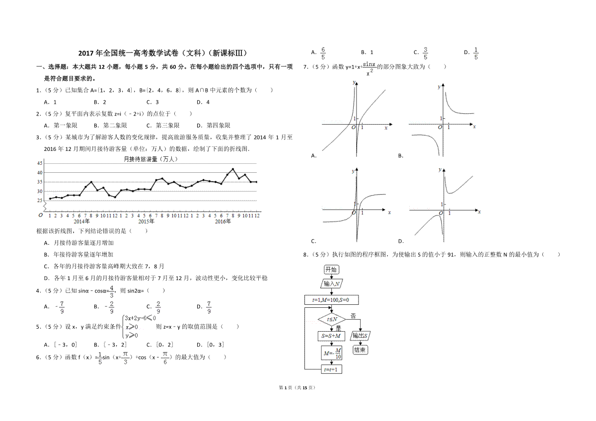 2017年全国统一高考数学试卷（文科）（新课标ⅲ）（含解析版）