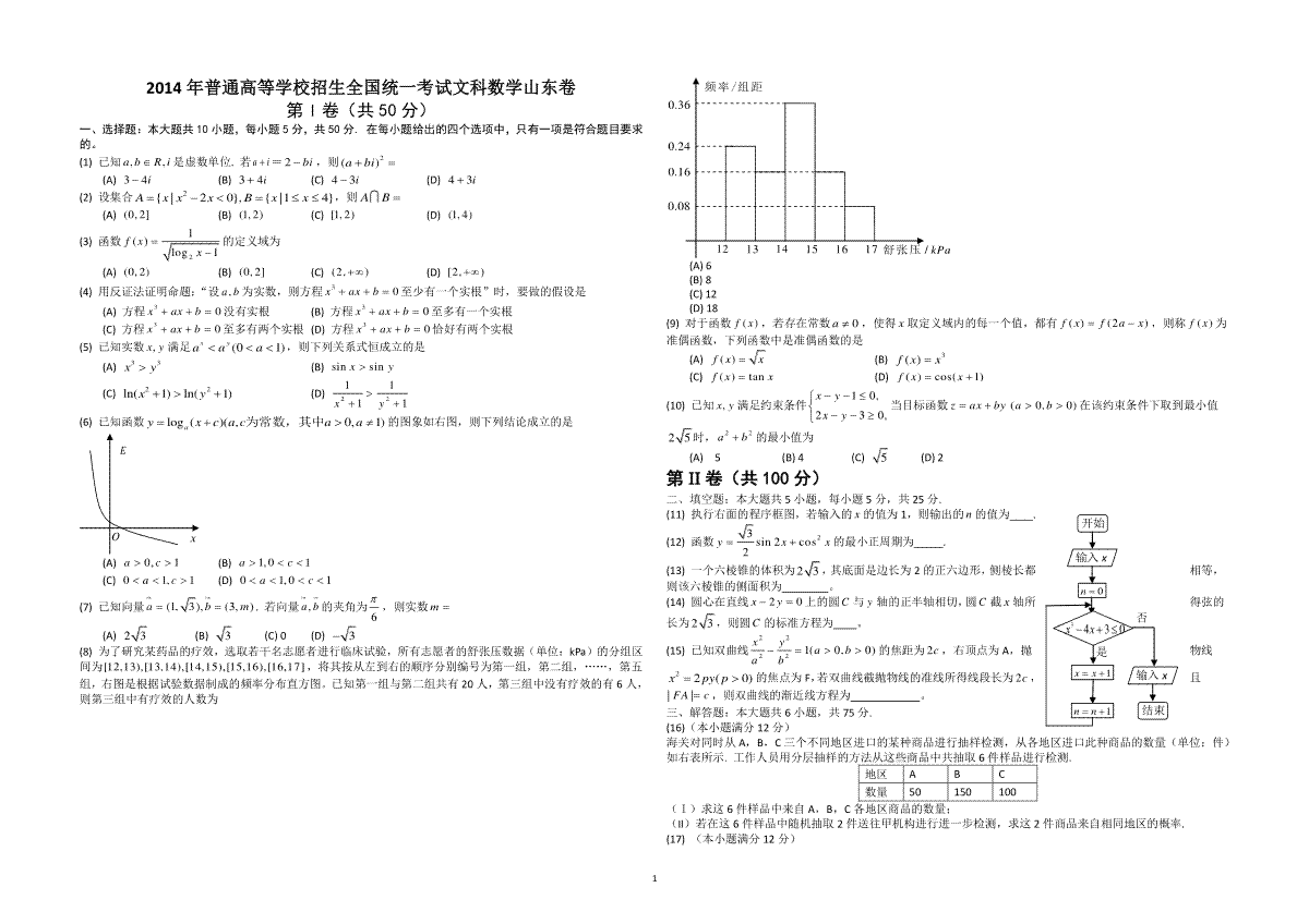 2014年高考真题数学【文】(山东卷)（原卷版)