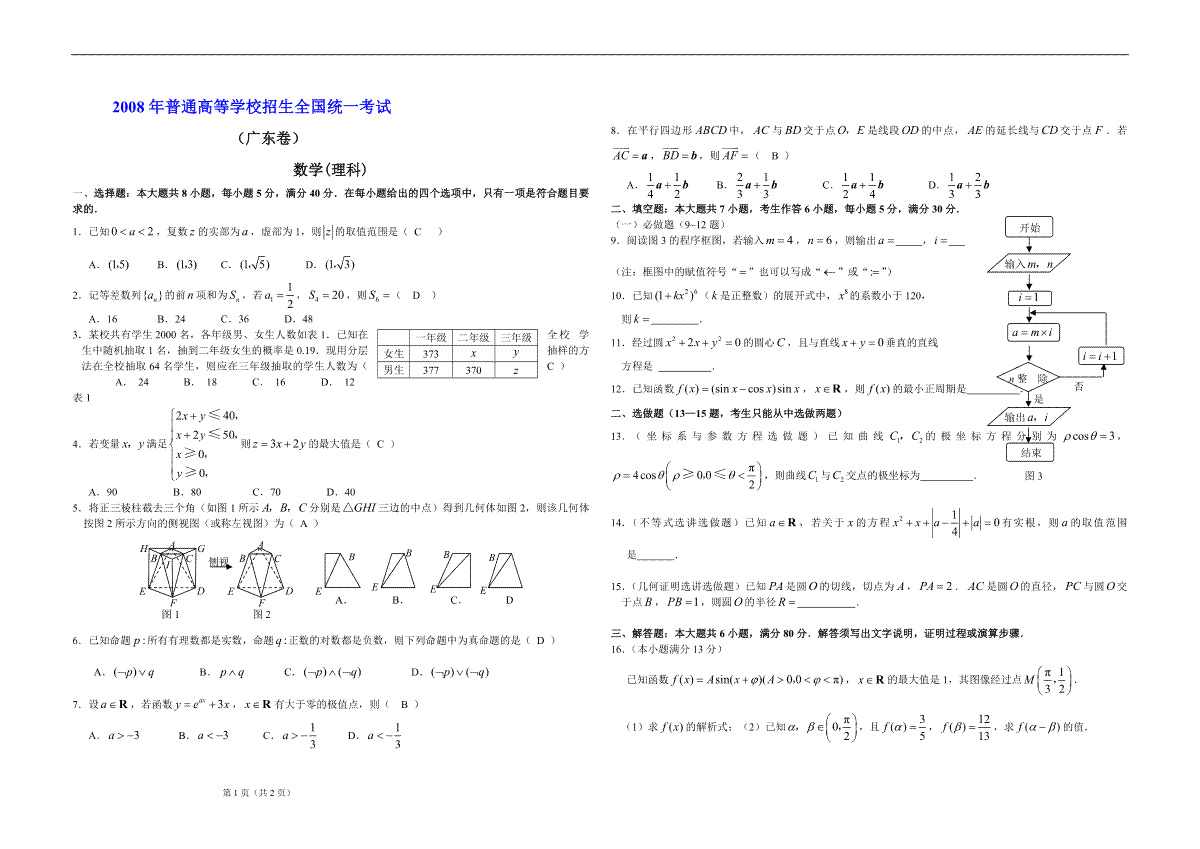2008年广东高考（理科）数学（原卷版）