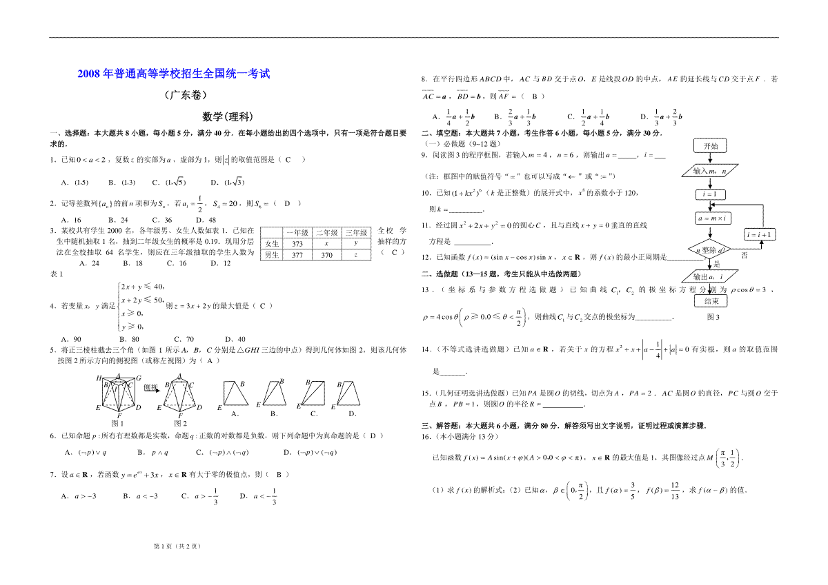 2008年广东高考（理科）数学（原卷版）