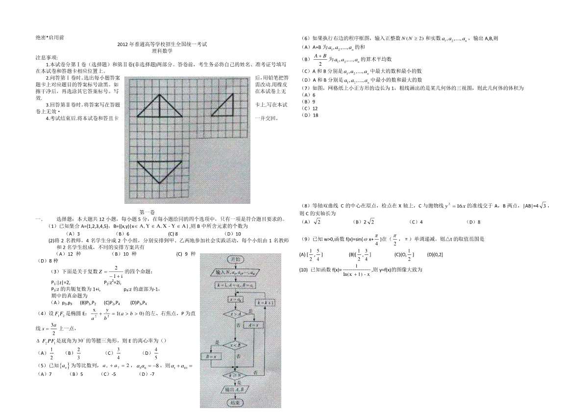 2012年海南省高考数学（原卷版）（理科）