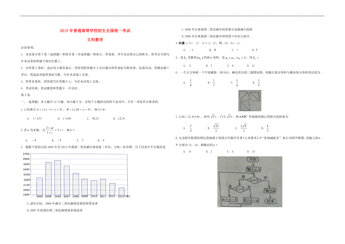 2015年海南省高考数学试题及答案（文科）