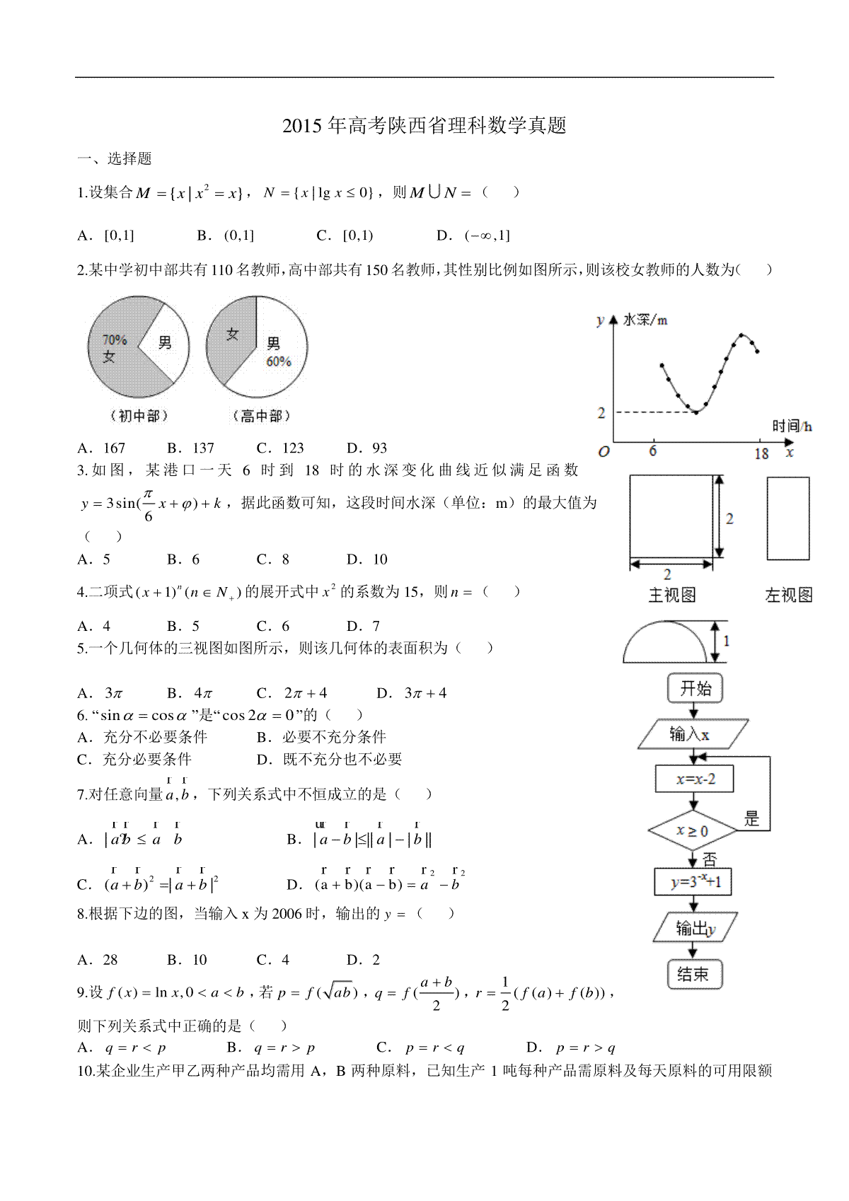 2015年陕西高考理科数学试题及答案