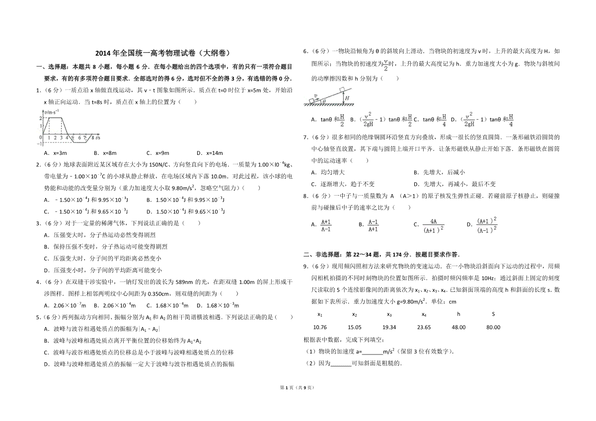 2014年全国统一高考物理试卷（大纲卷）（含解析版）