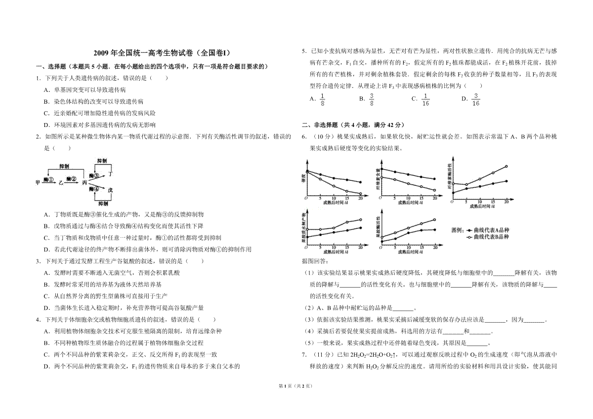 2009年全国统一高考生物试卷（全国卷ⅰ）（原卷版）