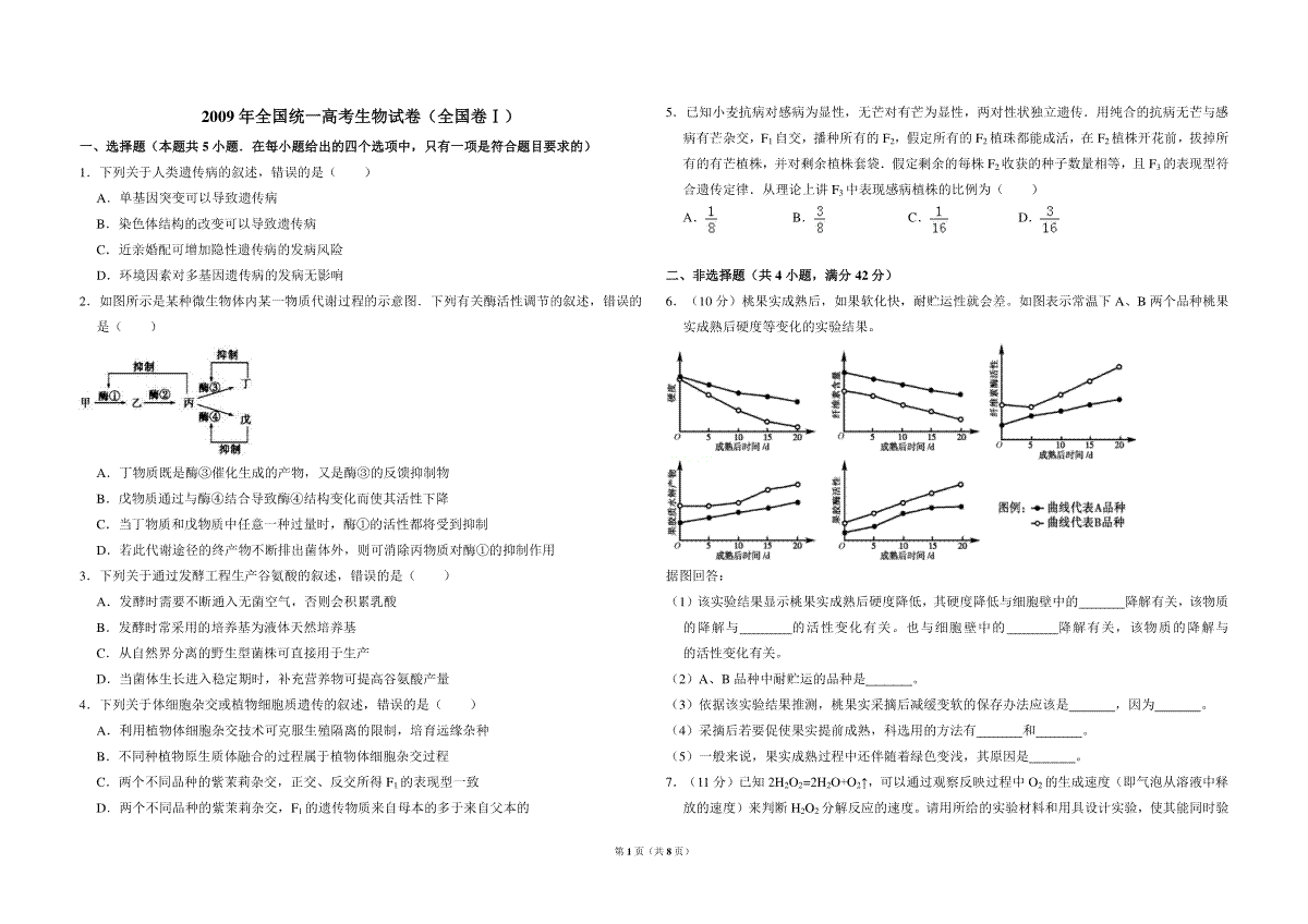 2009年全国统一高考生物试卷（全国卷ⅰ）（含解析版）
