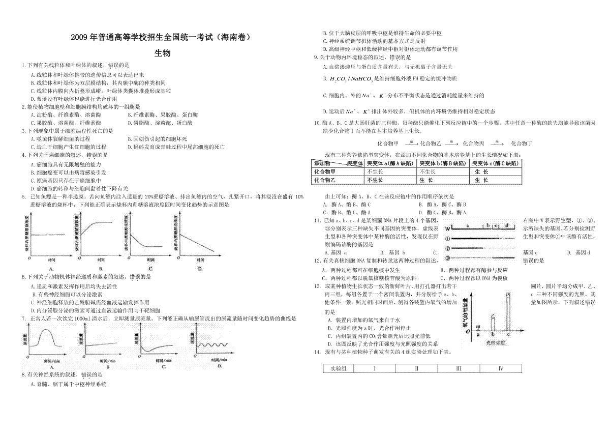 2009年高考海南卷生物试题及答案