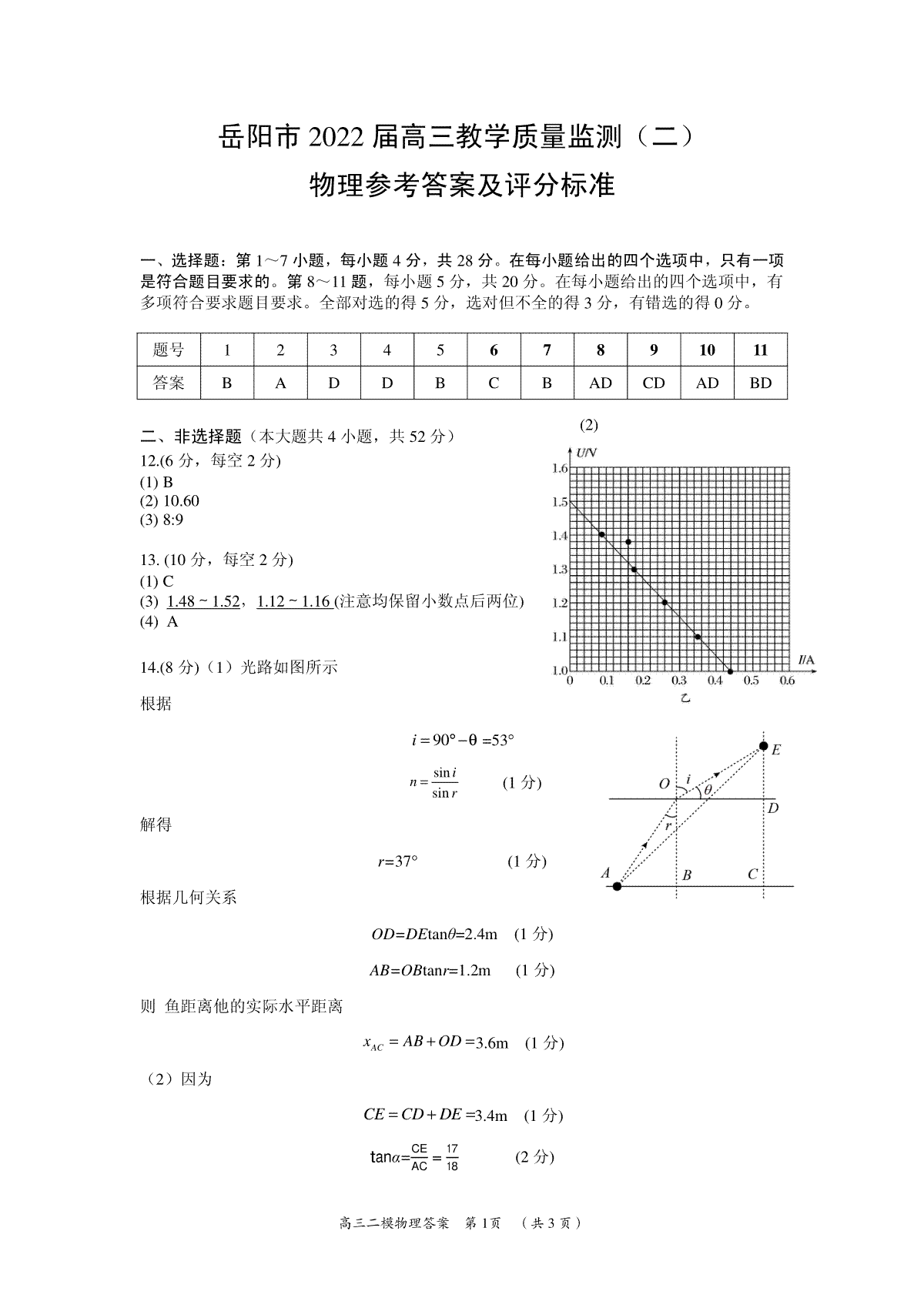 湖南省岳阳市2023 届高三教学质量监测（二）-岳阳二模高三物理答案