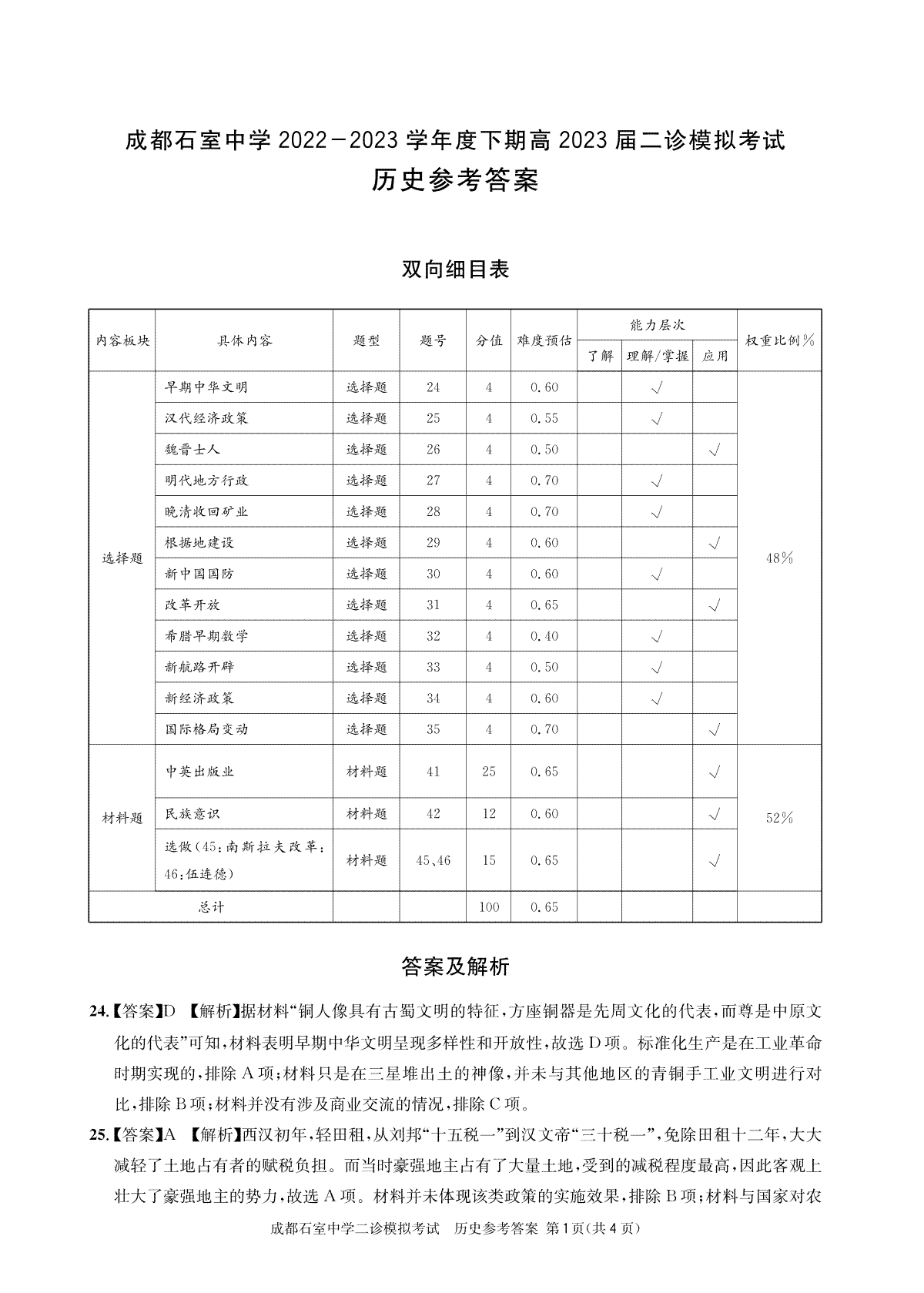 四川省成都市石室中学2022-2023学年高三下学期二诊模拟考试历史答案