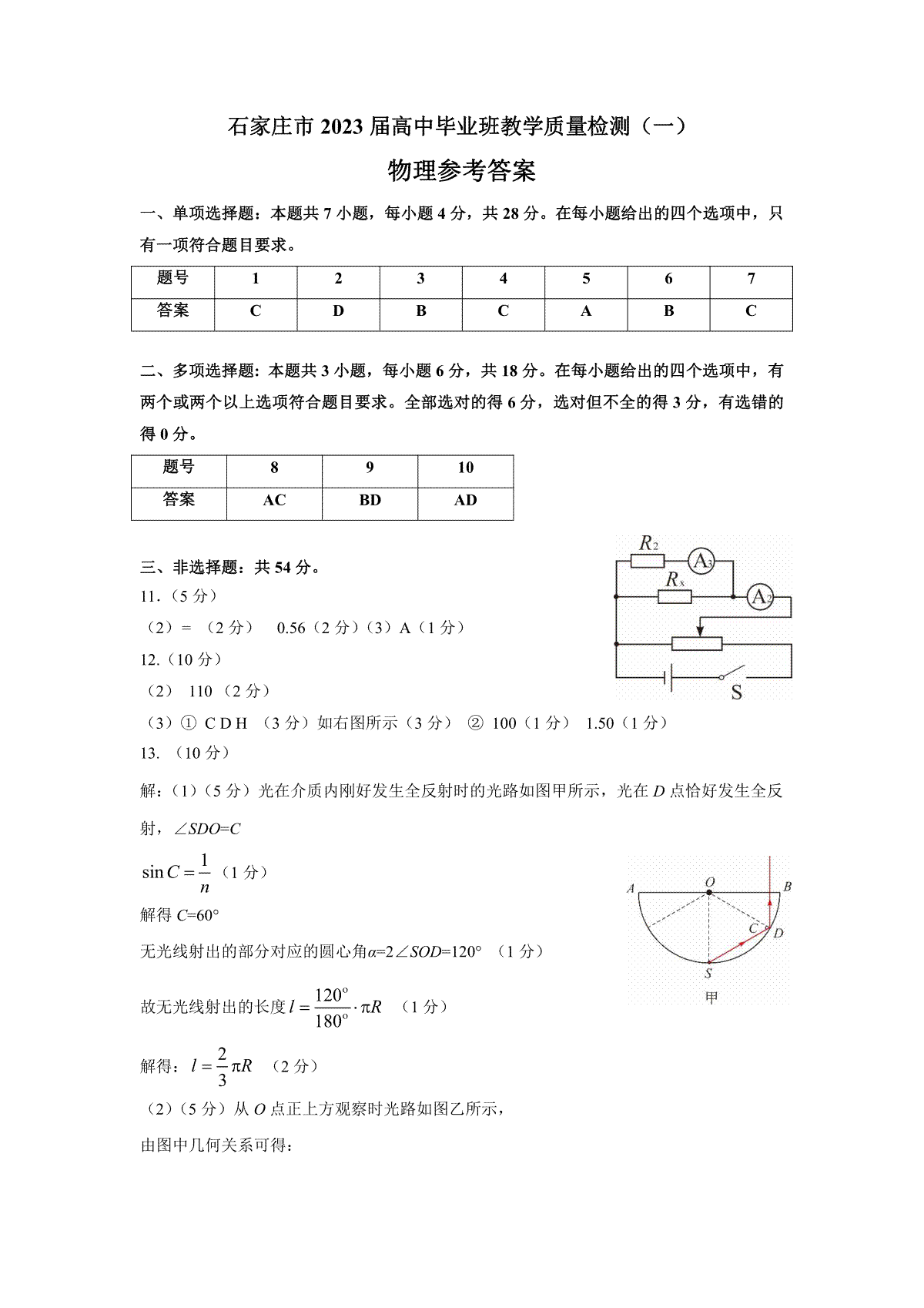 2023石家庄高三一模物理参考答案
