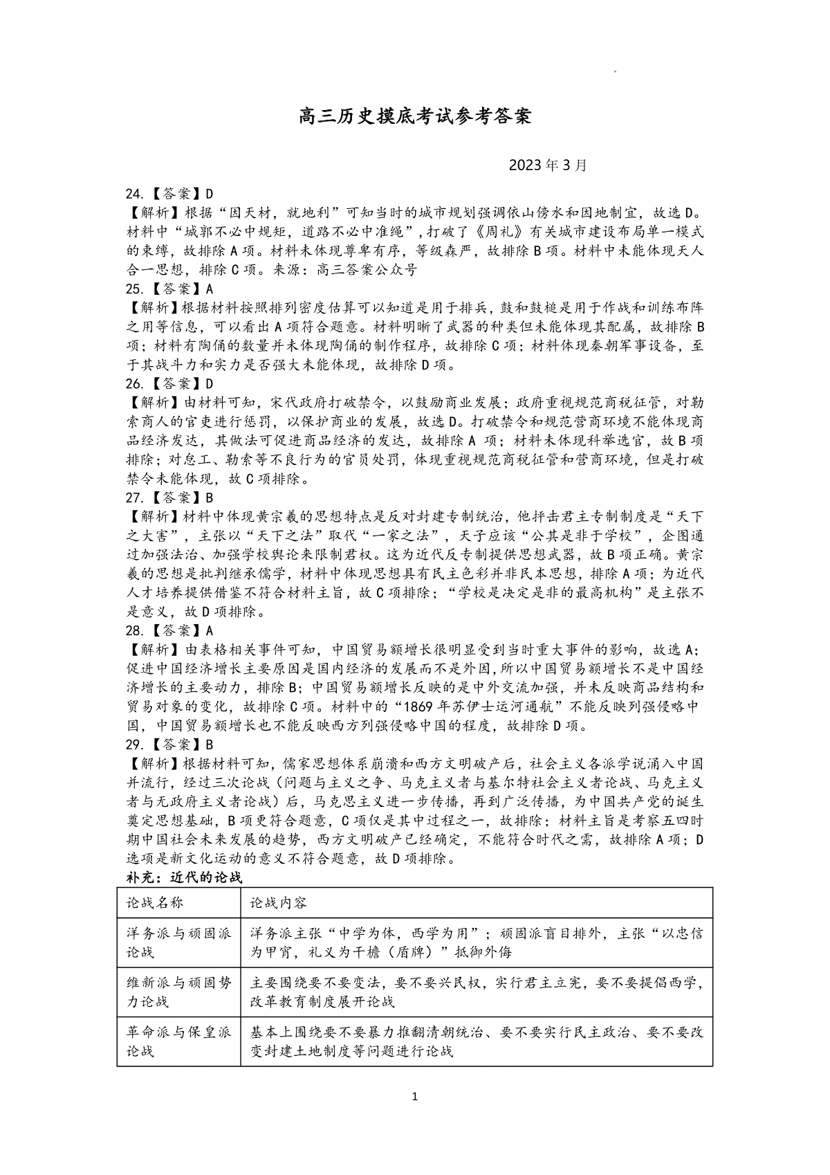 江西省赣州市2023届高三年级（一模）文综高三历史摸底参考答案