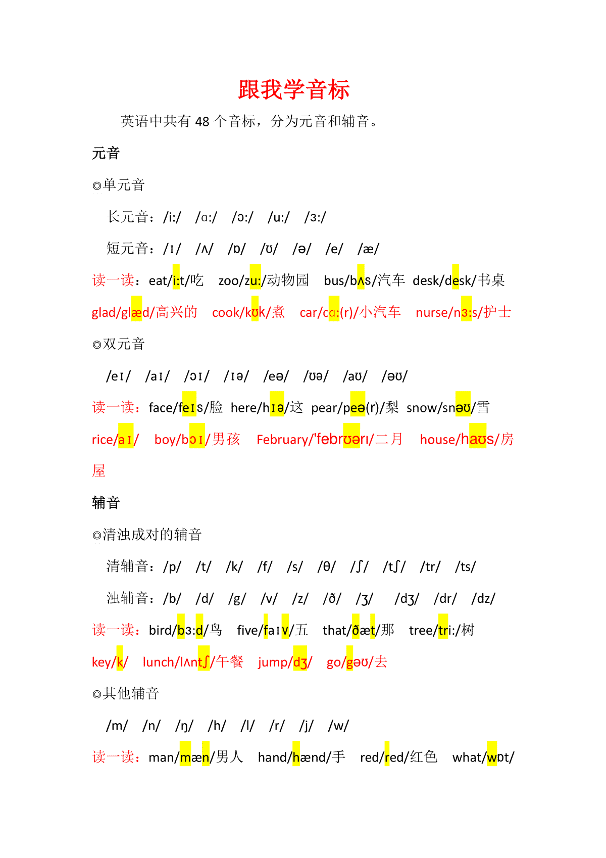 音标基础