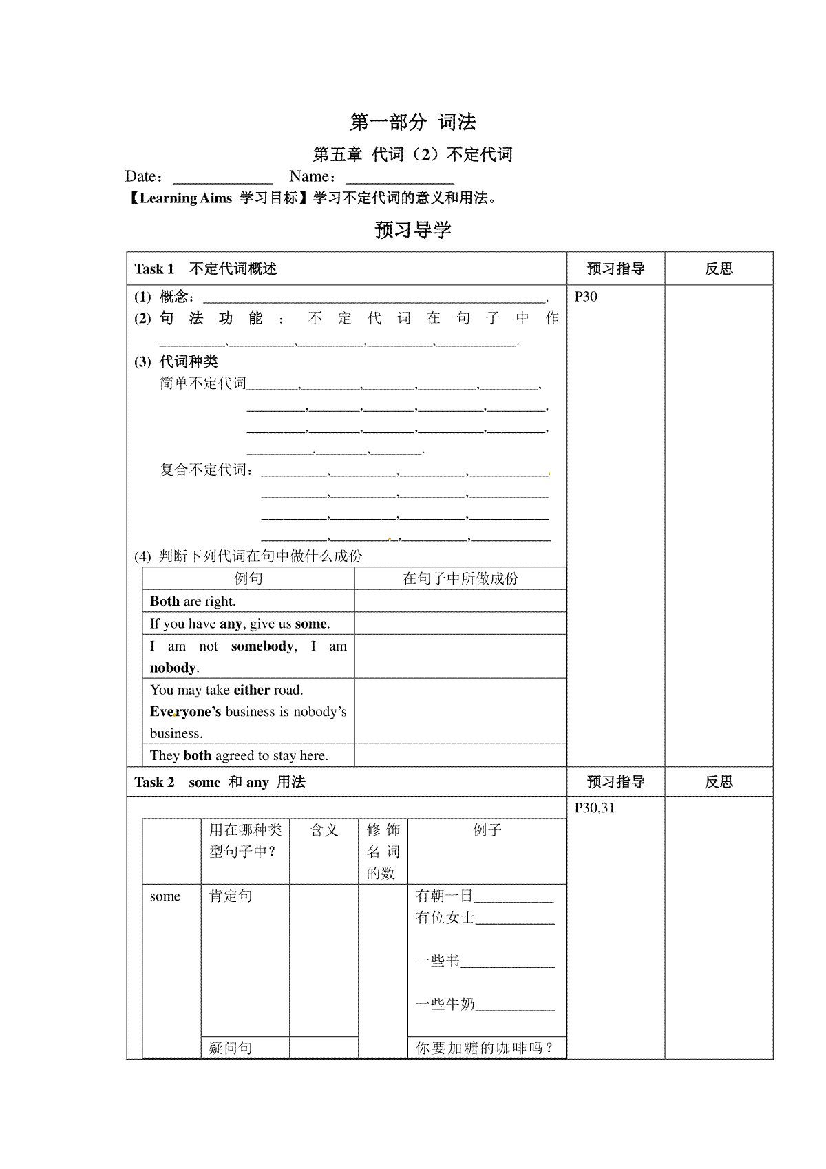 （人教版）九年级复习：词法-代词（2）不定代词