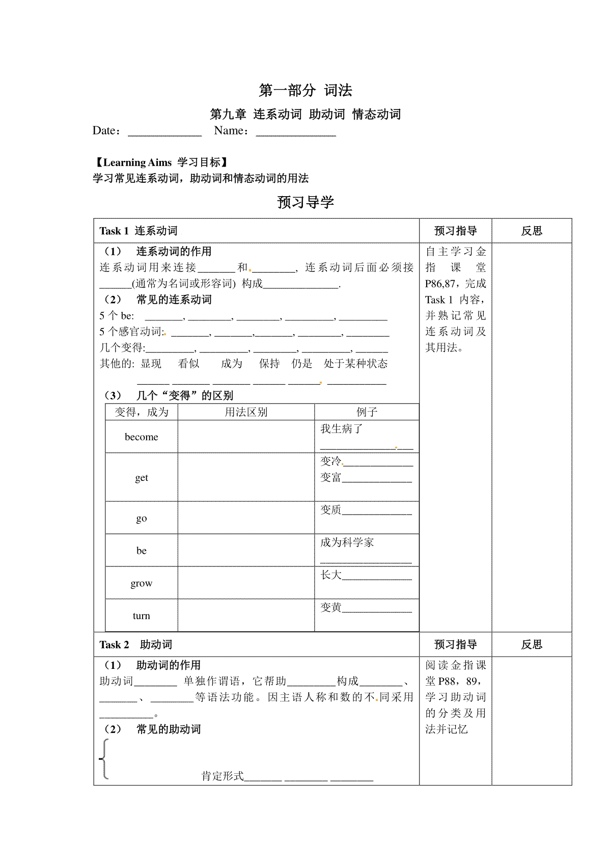 （人教版）九年级复习：词法-连系动词 助动词 情态动词