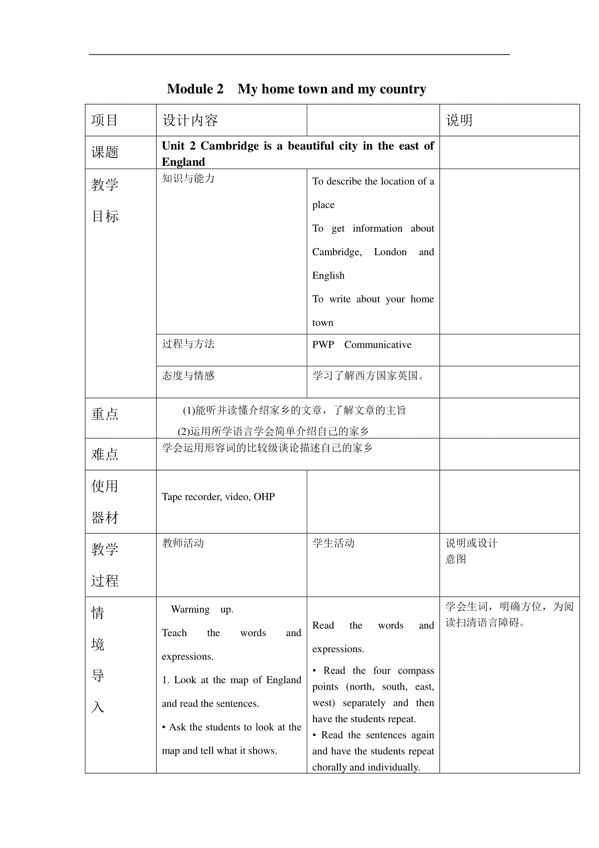 外研版八年级上册教案Module 2 Unit 2 Cambridge is a beautiful