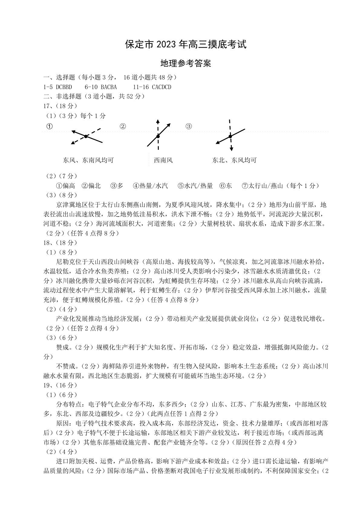 海南省高考全真模拟卷（二）地理答案