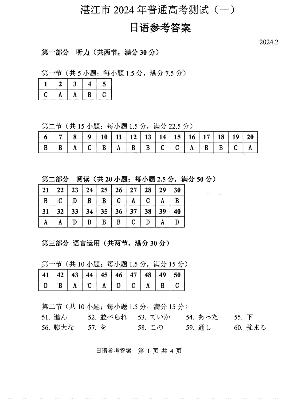 2024届广东省湛江市高三一模日语答案