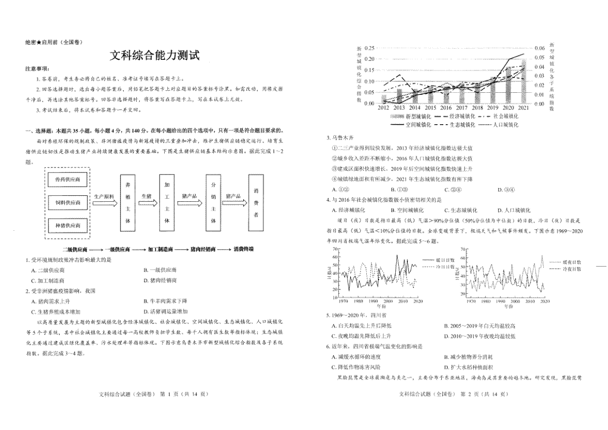 华大联盟2024届高三下学期3月联考试题（全国乙卷） 文综 PDF版含解析