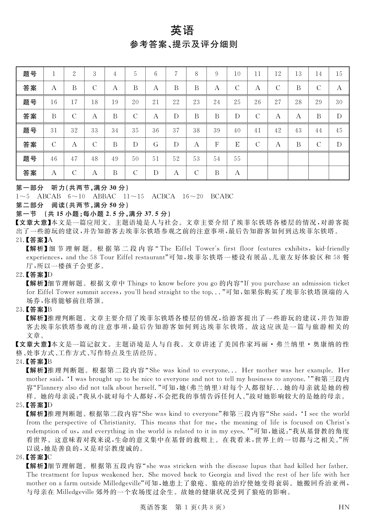 河南省八市重点高中2024届高三4月第一次模拟考试英语答案