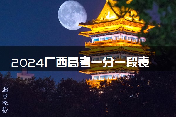 2024广西高考一分一段表最新公布【历史+物理】