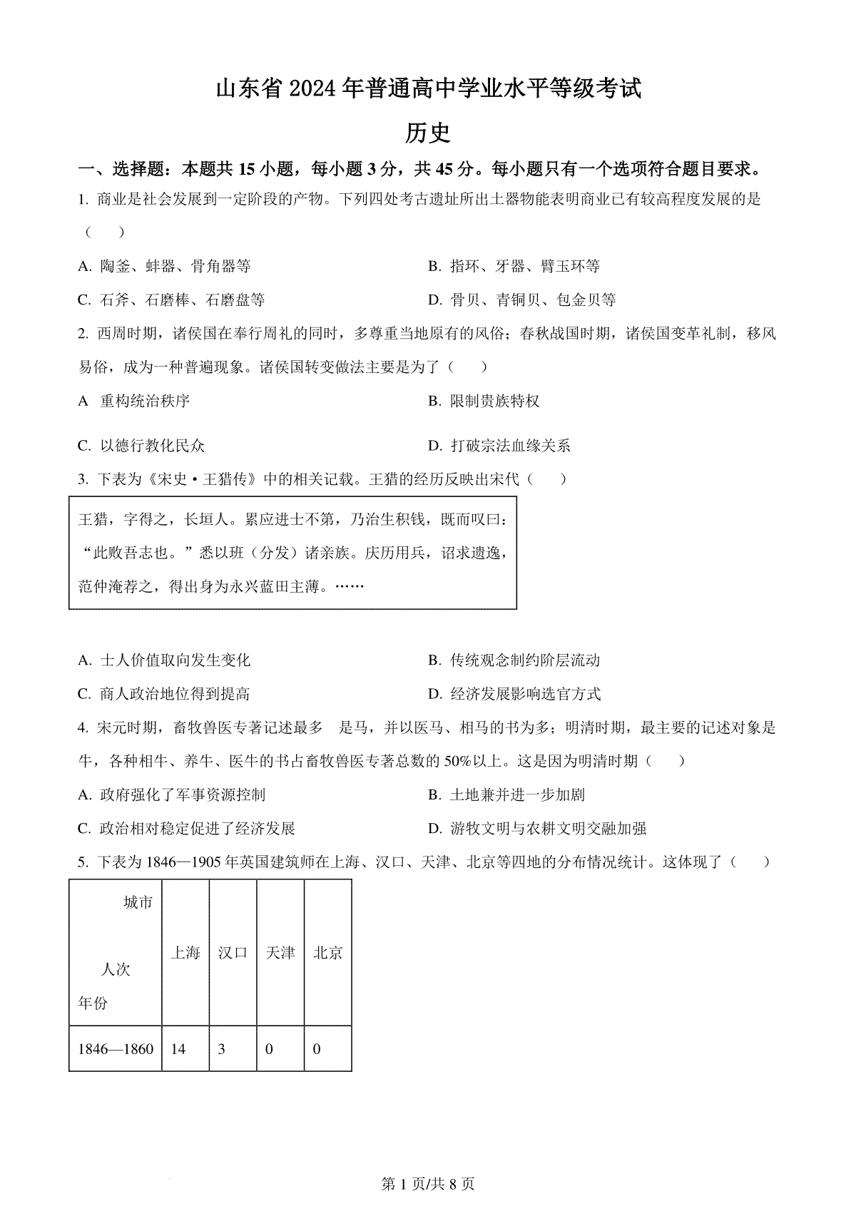 精品解析：2024年山东高考历史真题（原卷版）