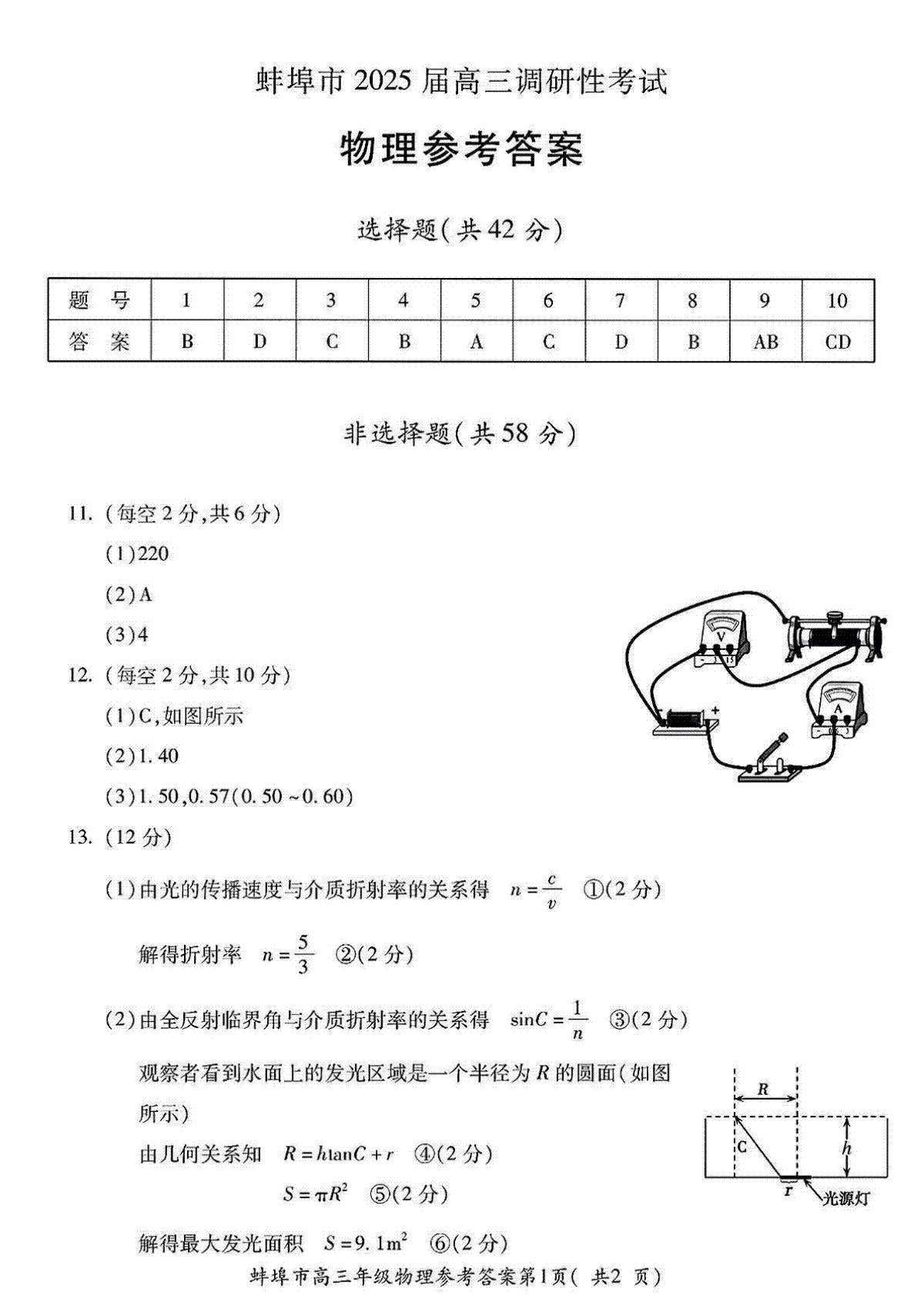 安徽省蚌埠市2025届高三上学期开学调研考试物理参考答案
